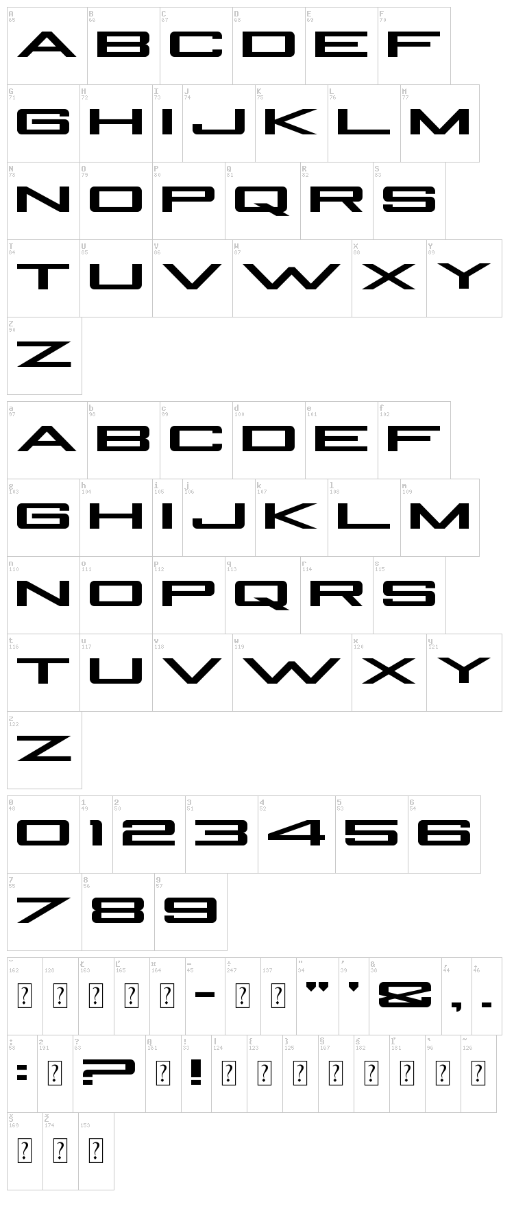 Be A Pro font map